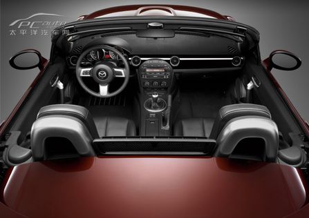R_(d) MX-5 DƬ D 