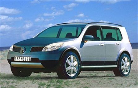 雷諾 Renault Koleosspy 圖片 大圖 桌面